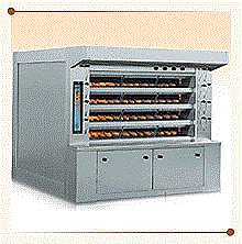 Ciklotermičke peći za pekare