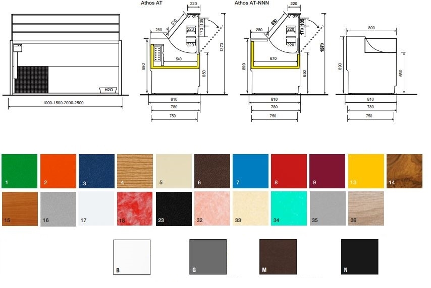 rashladnetopleneutralnevitrinezapekarekruhpecivaslasticeatho