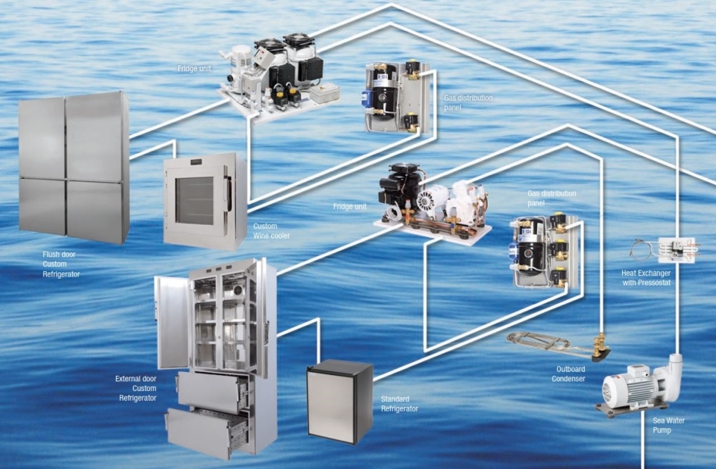 rashladniuredajirashadnekomorerashladniormarizaplovilajahteb