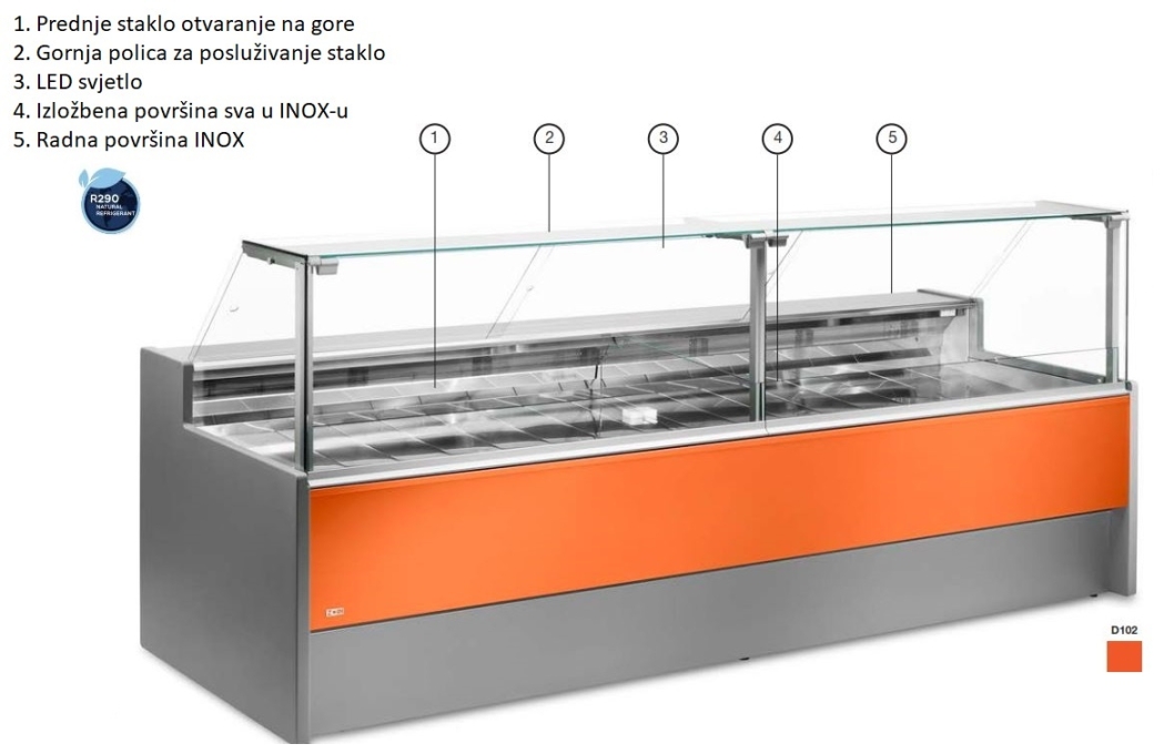 rashladnavitrinazasirevesalamemljecneproizvodeportorange_mal