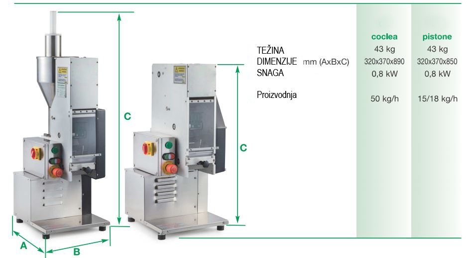 uredajzaproizvodnjunjokatehnnickipodaci1neu_Mala
